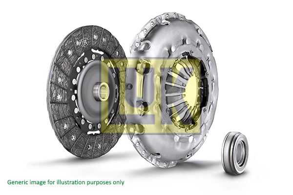 Clutch Kit